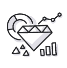 Analytics & Intelligence Software