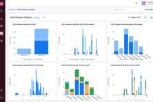 Freshdesk Contact Center