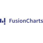 FusionCharts