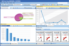 DELMIAWorks Manufacturing ERP