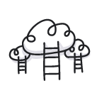 IT & Security Software