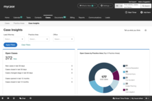 MyCase
