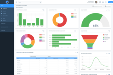 Really Simple Systems